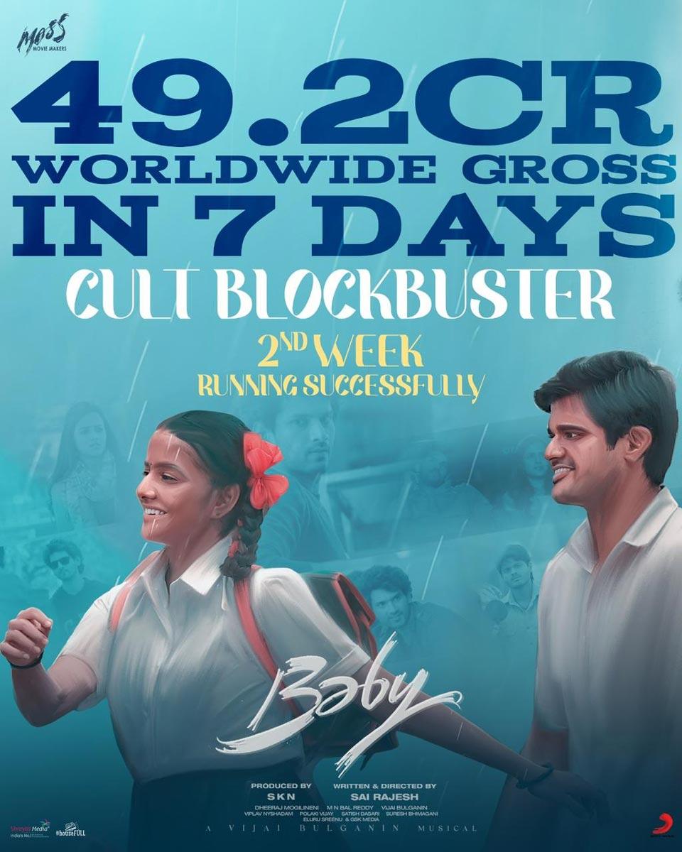 Baby Movie 1st Week Worldwide Collections