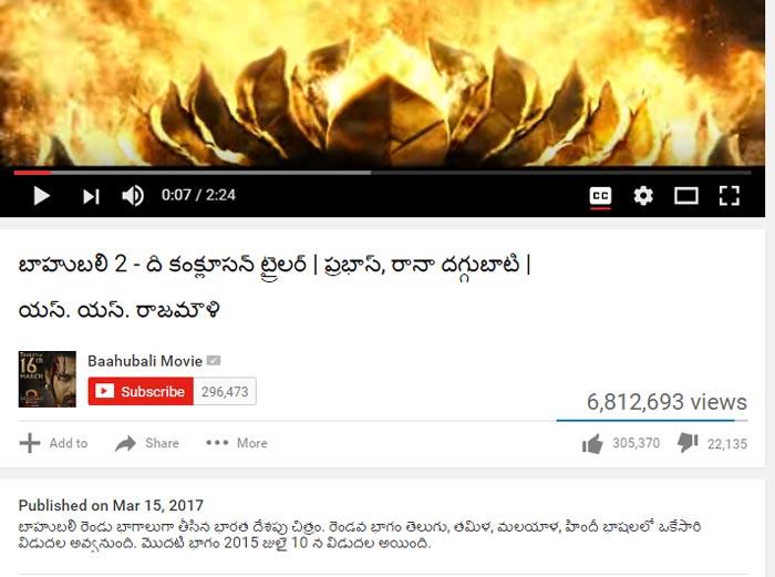 Bahubali Takes Youtube By Storm!