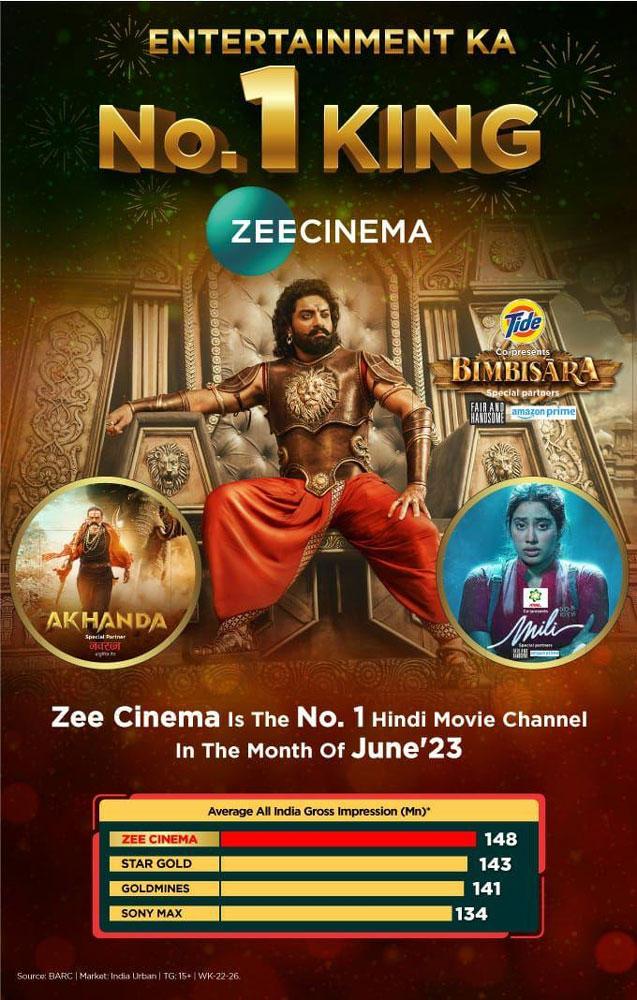 Bimbisara Made Zee Cinema The No 1 Hindi Movie Channel Of The Month