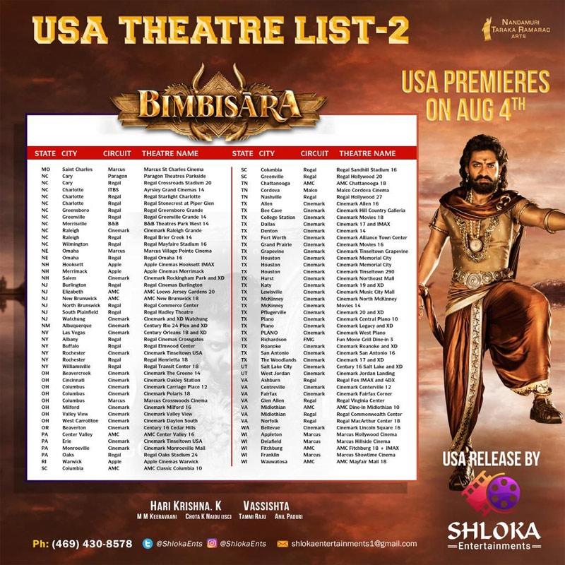 Bimbisara braces for US premiers