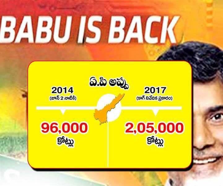 Naidu Turns Spendthrift! Debts Shoot upto 2 Lakh Crores!!