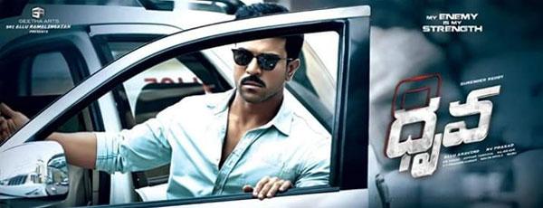 Dhruva Closing Business
