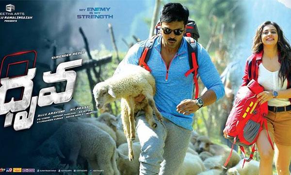Dhruva 2 Weeks WW Shares