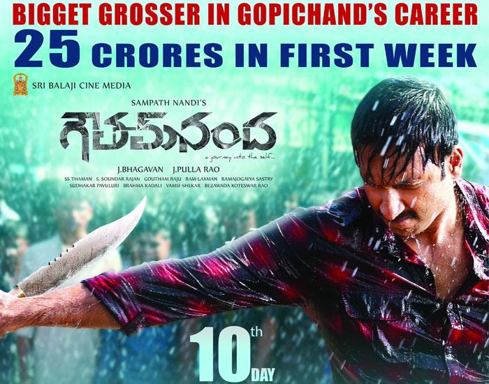Gautham Nanda's Milestone for Gopichand
