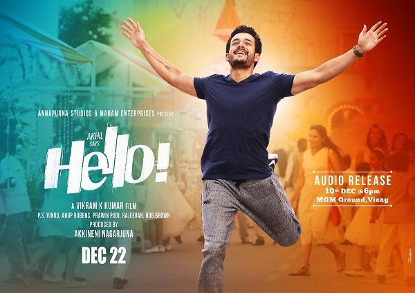 Hello Publicity Cost @ 3.5 Crores!