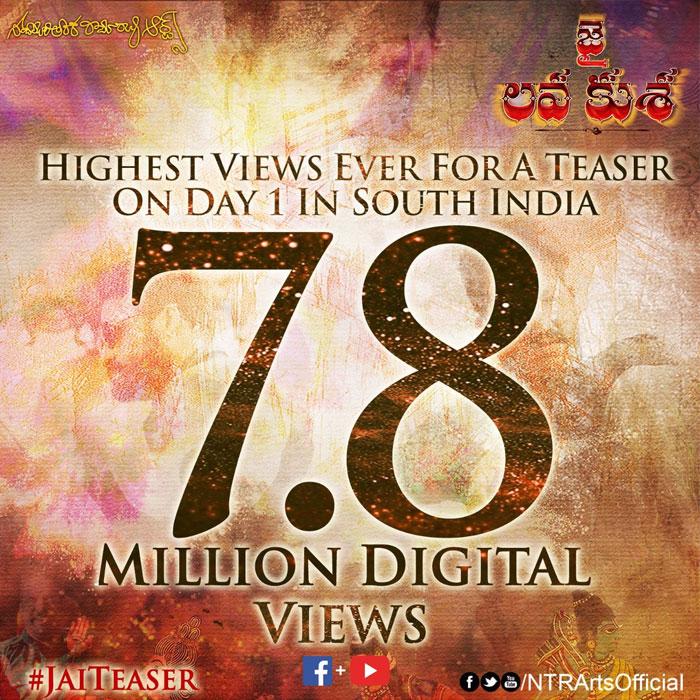 Jai Lava Kusa Teaser Digital Views Record Shocking