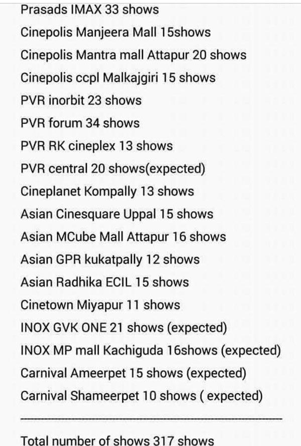 Khaidi 150 â€“ Hyd. Multiplexes Shows 317!