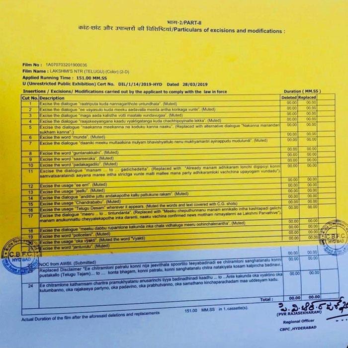 Lakshmi's NTR: List of Dialogues Cut by Censor!