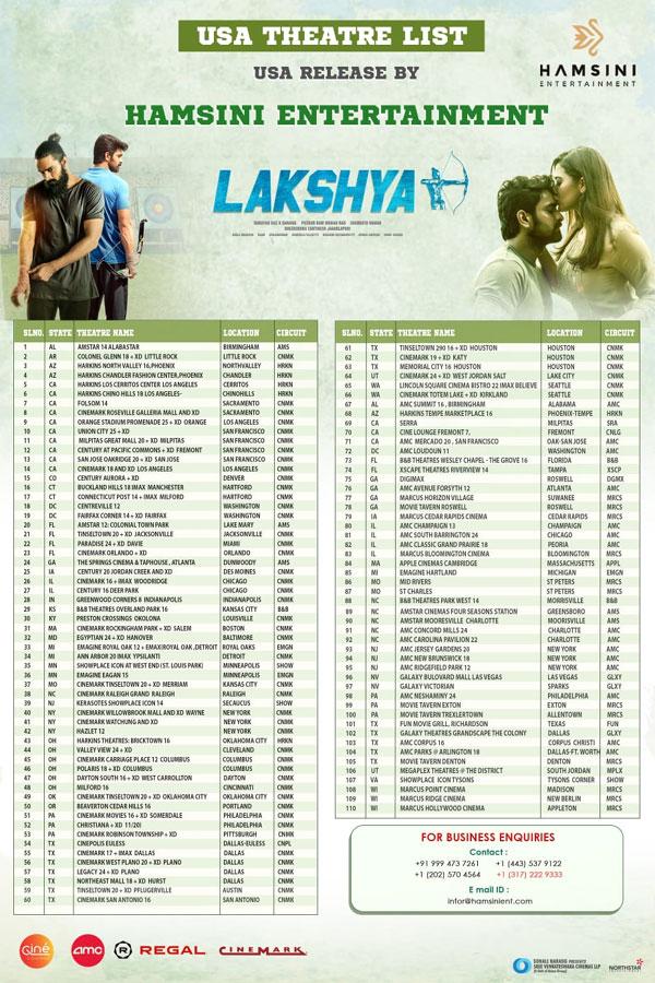 Lakshya braces for a powerful strike in the USA