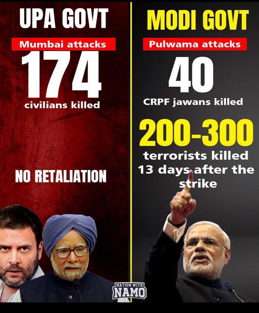 Modi Best, Cong Waste to Retaliate Terrorism