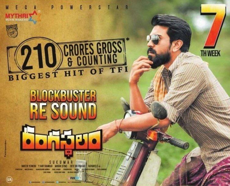 Humble Charan Distanced from Fake Collections