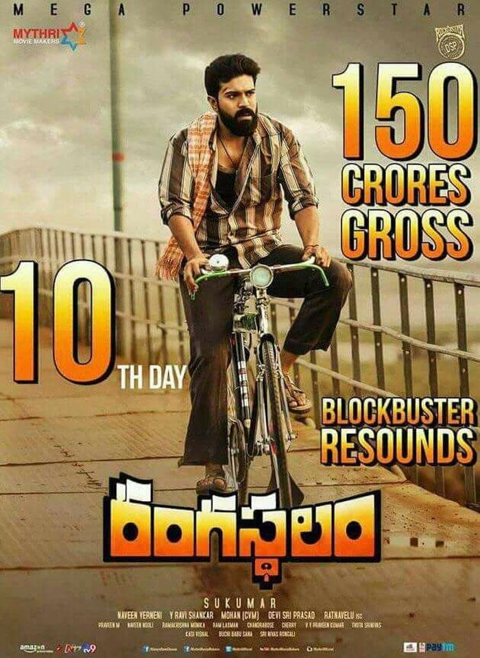 Rangasthalsam 11 Days Collections