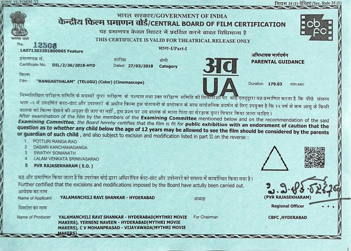 Rangasthalam Runtime Really Shocks