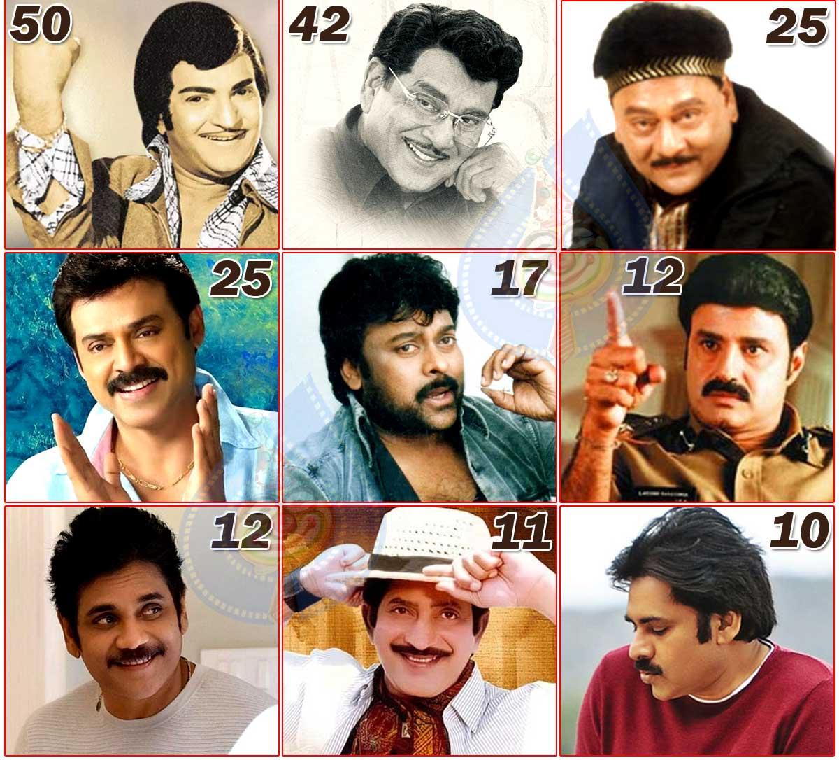 Special : Top stars.. their remake films