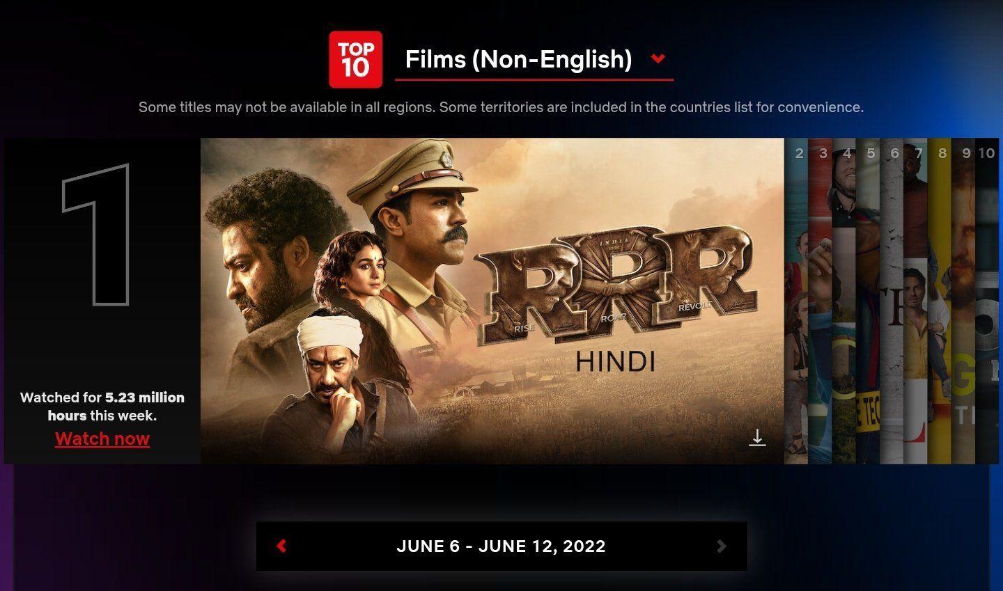 RRR ruling the world over Netflix