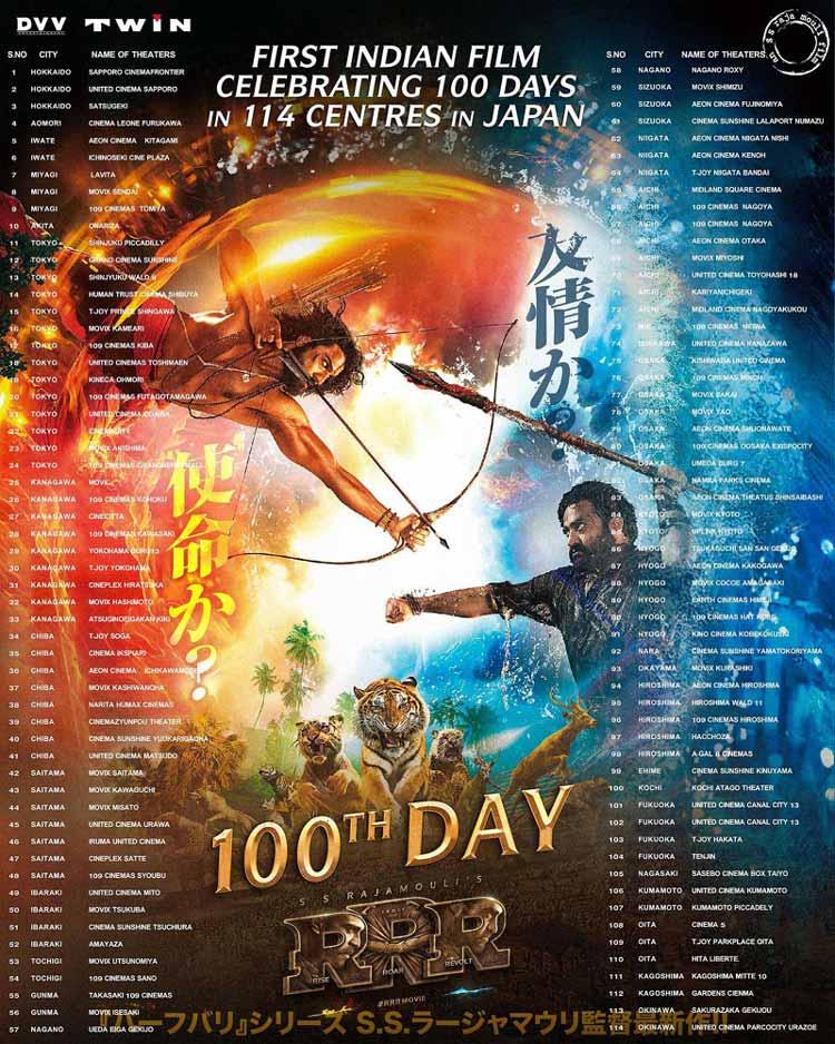 RRR All Set to Create Ultimate History in Japan