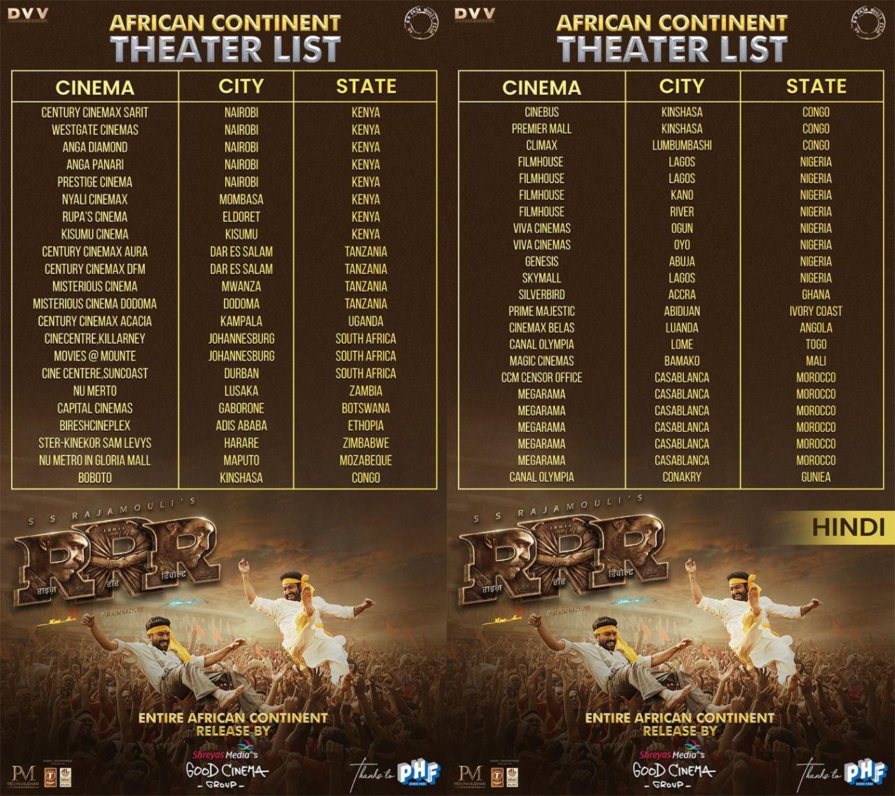 RRR US presales creating new records