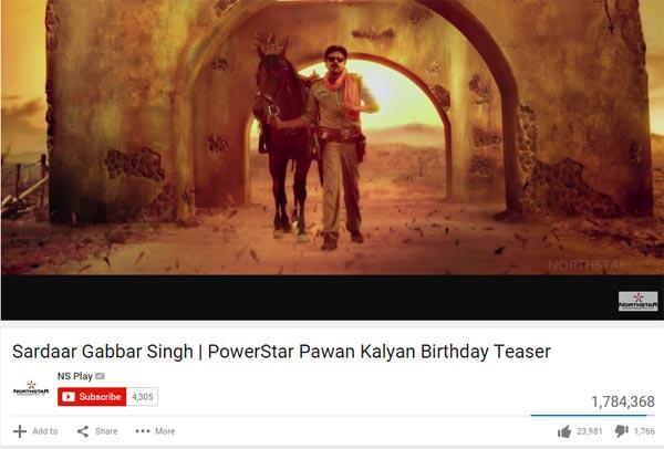 'Sardaar GS' - 'Likes' Record Teaser
