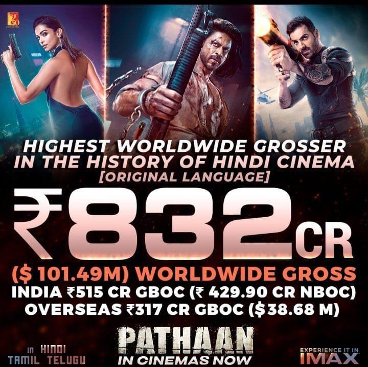 Pathaan Record Breaking Collections