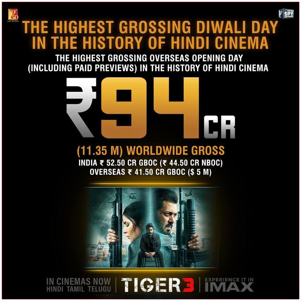 Tiger 3 Registers Biggest In Salman Khan Films