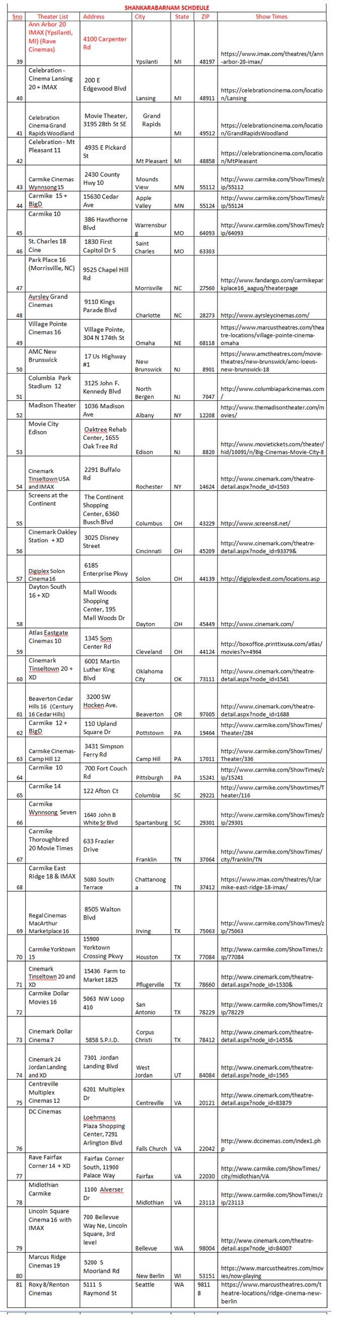 USA Schedules of Sankarabharanam 2