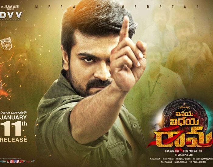 VVR Sudden Raise in Screens &amp; Fan Shows