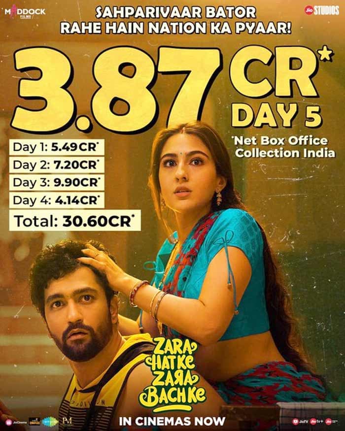 Zara Hatke Zara Bachke Surprising  With Its Collections