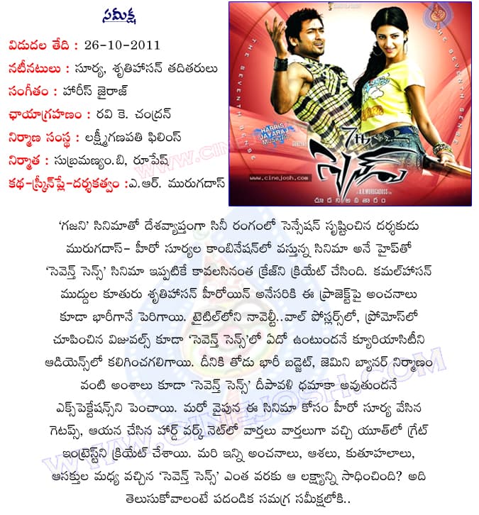 CineJosh news