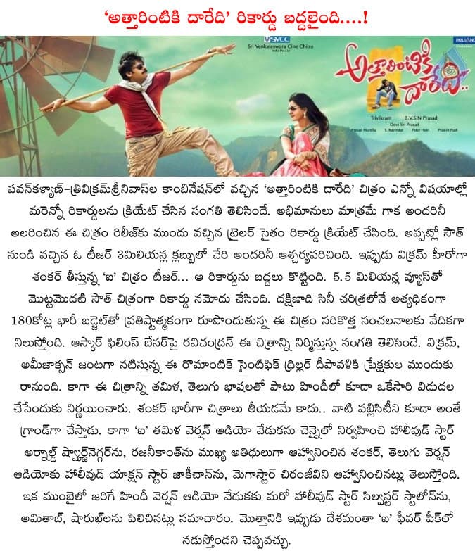 CineJosh news