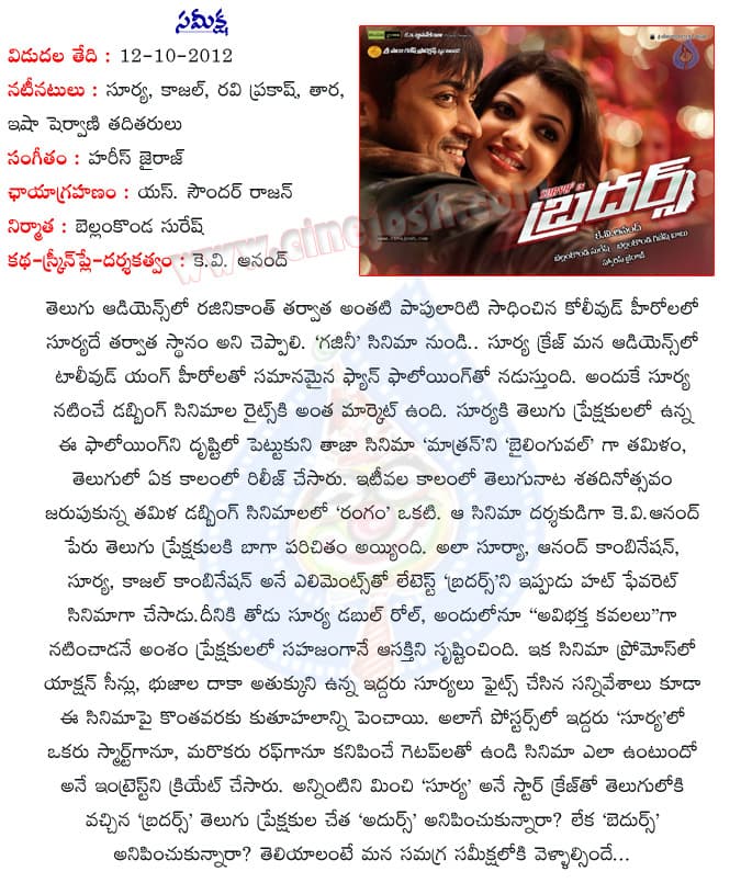 CineJosh news