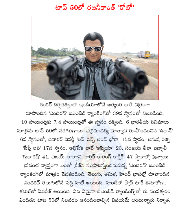 CineJosh news