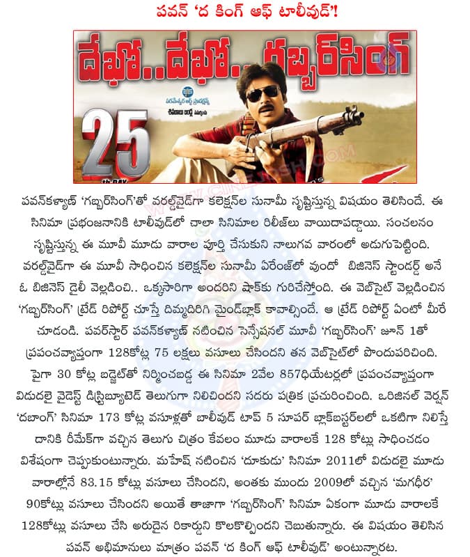 CineJosh news