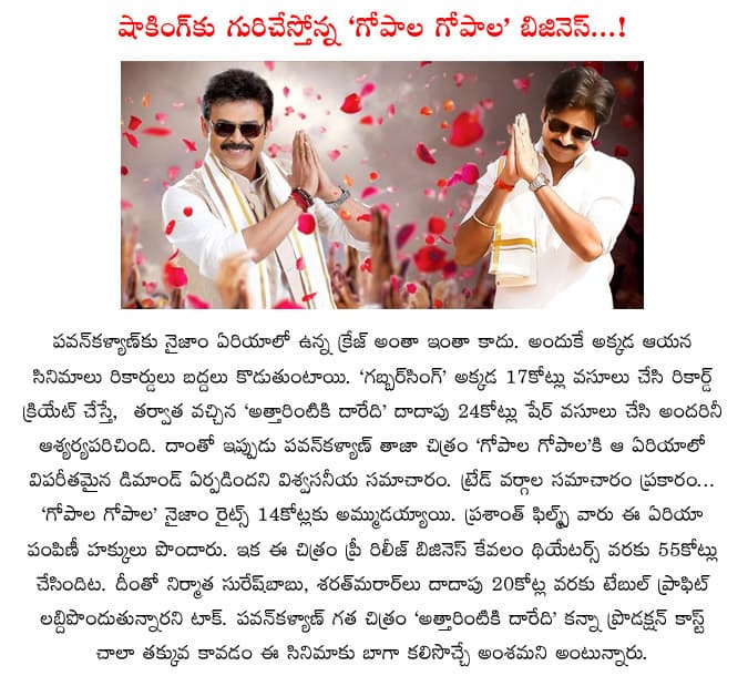 CineJosh news