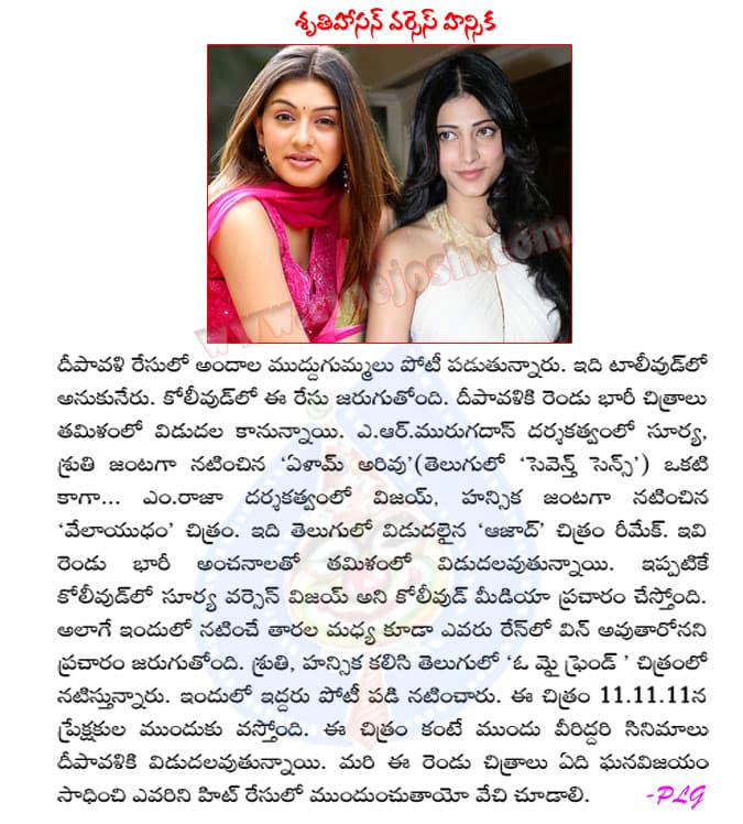 CineJosh news