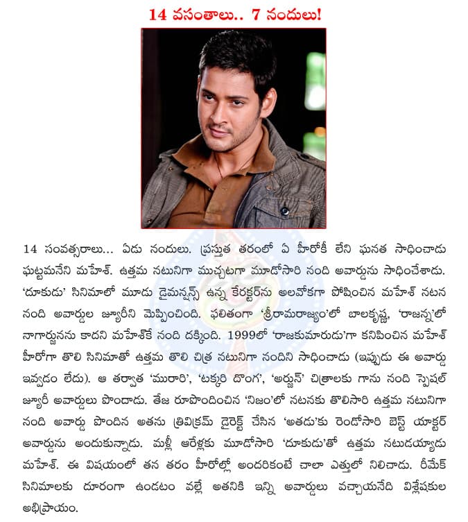 CineJosh news