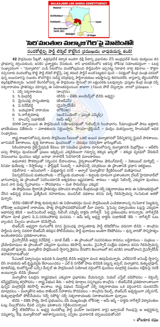 CineJosh news