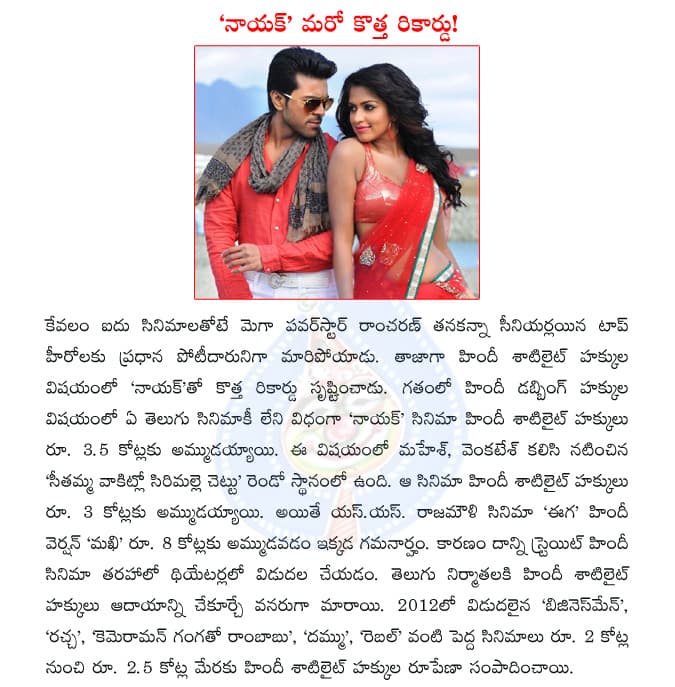 CineJosh news