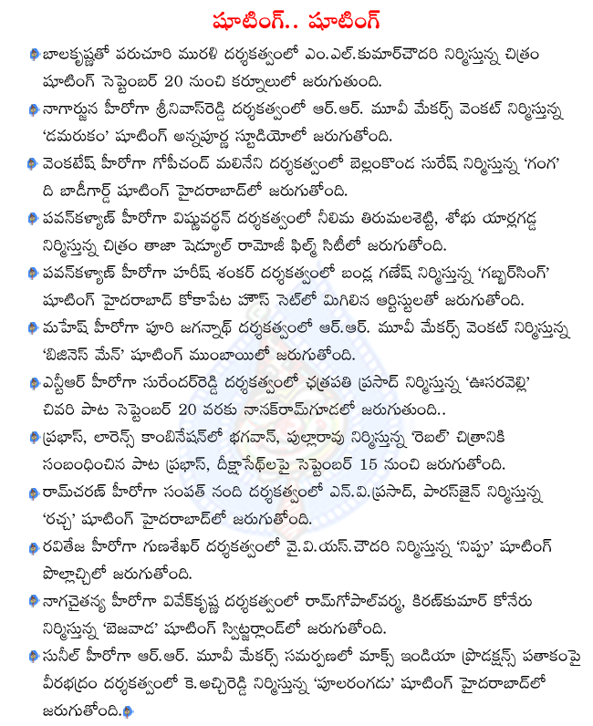 CineJosh news