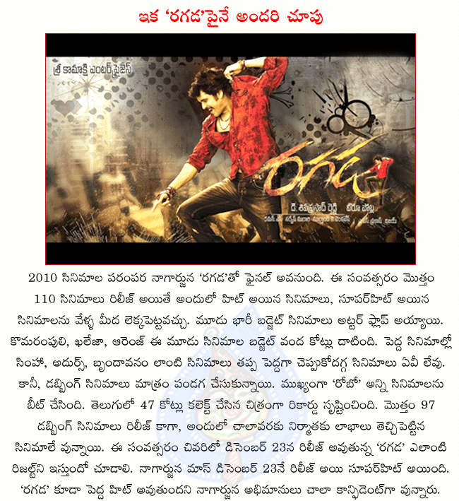 CineJosh news