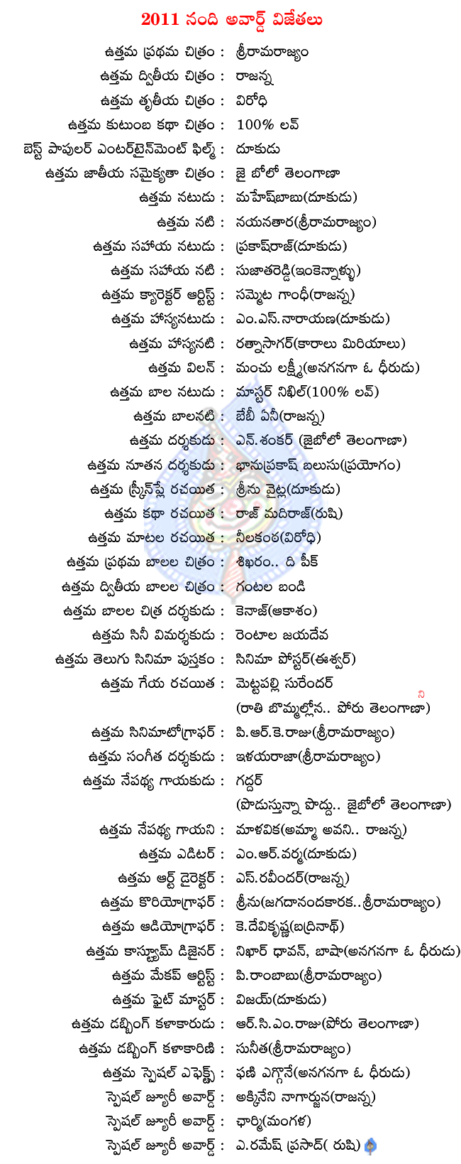 CineJosh news