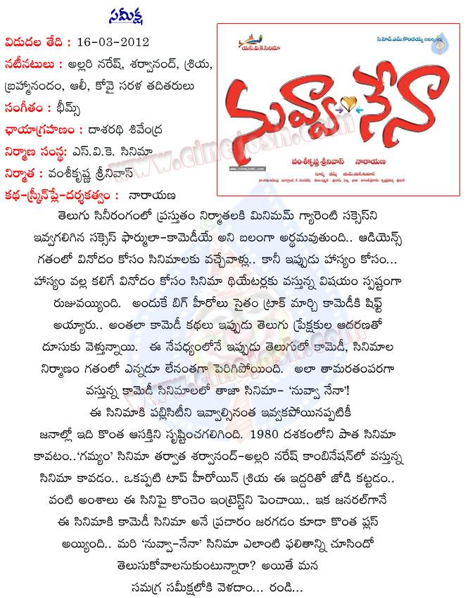 CineJosh news