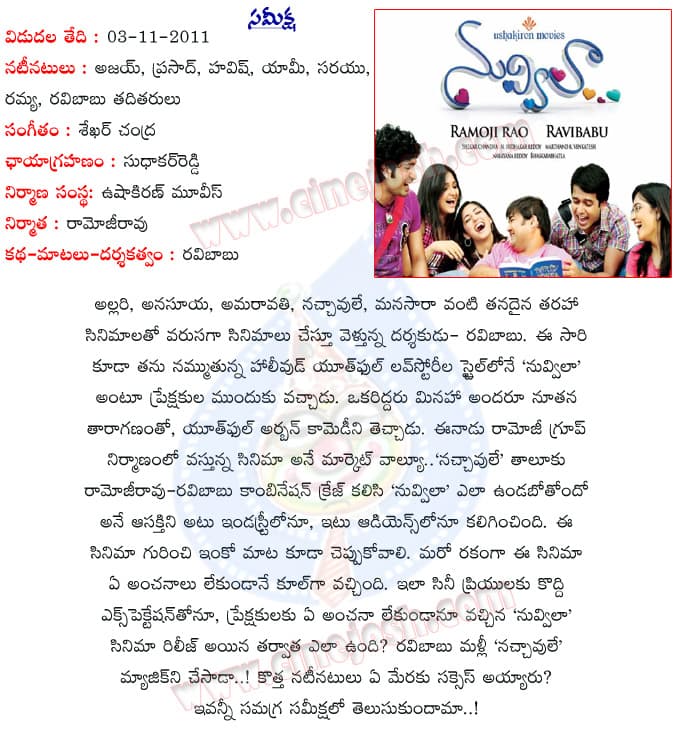 CineJosh news