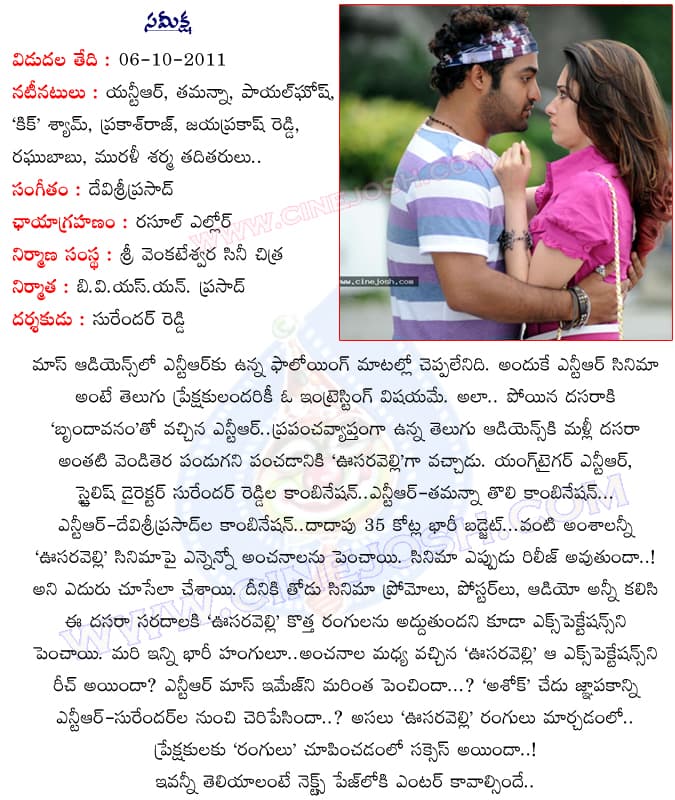 CineJosh news