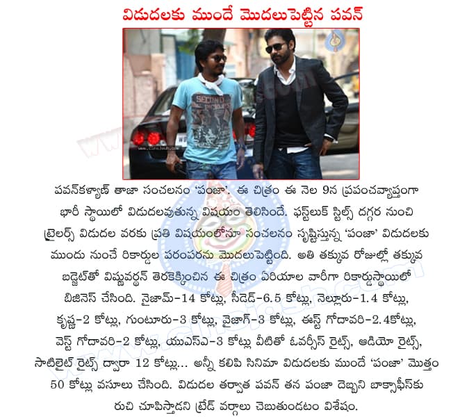 CineJosh news