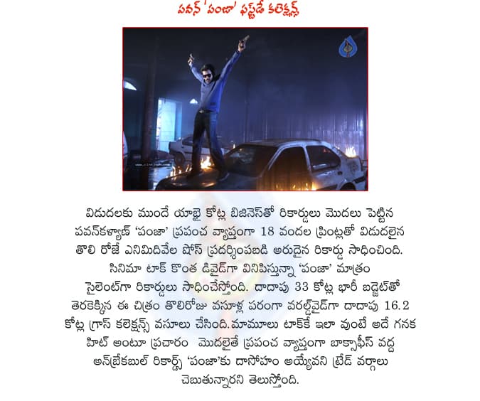 CineJosh news