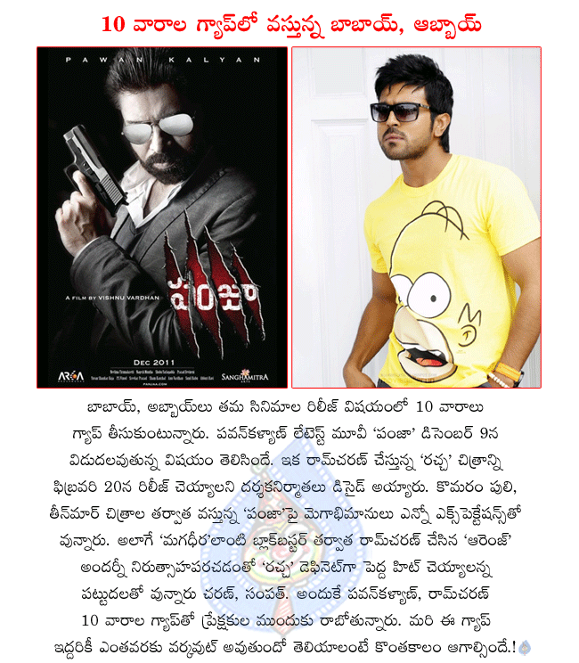 CineJosh news