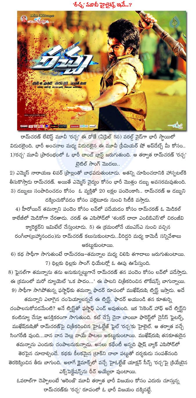 CineJosh news