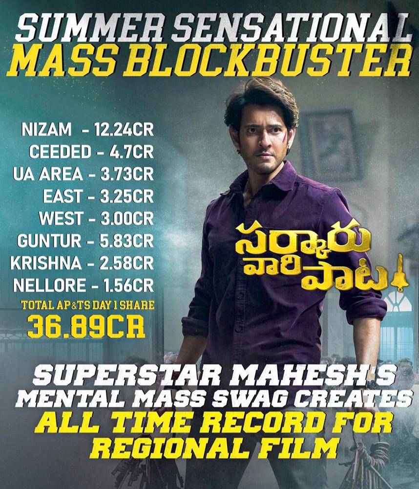 Sarkaru Vaari Paata Day 1 Collections 