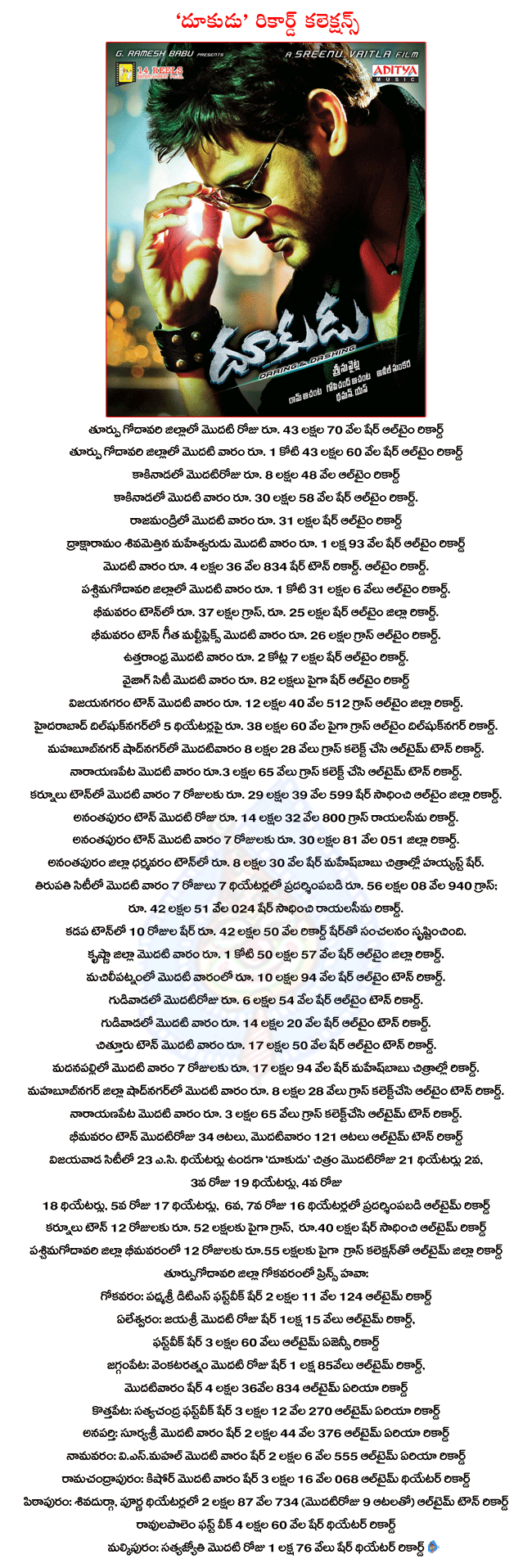 CineJosh news