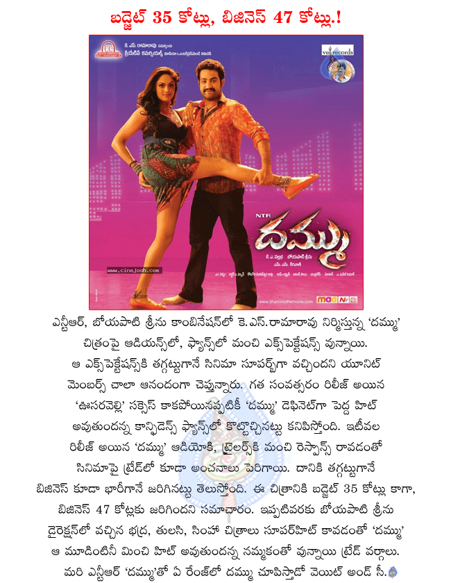 CineJosh news